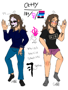 Cetty ref
